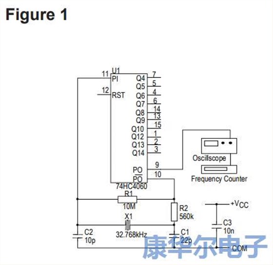 石英晶體在計時應(yīng)用中有著多種用法