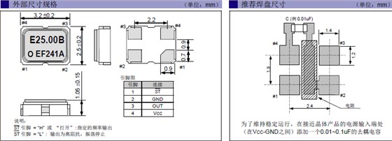 石英晶體振蕩器,愛普生貼片晶振,SG-310SDN晶振