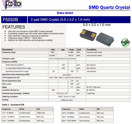 F5032B 1