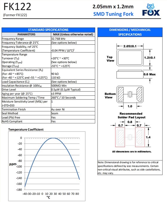 FK122，F(xiàn)X122規(guī)格