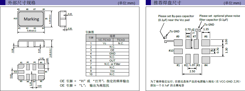 智能手機晶振,超小型SMD晶振,TG5032CGN晶振