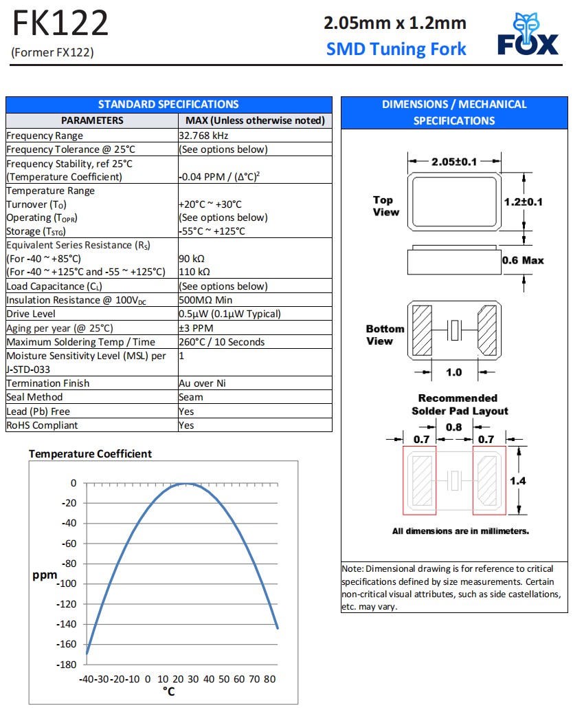 FK122，F(xiàn)X122規(guī)格