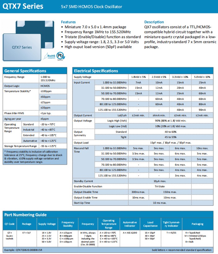 QTX7，7050