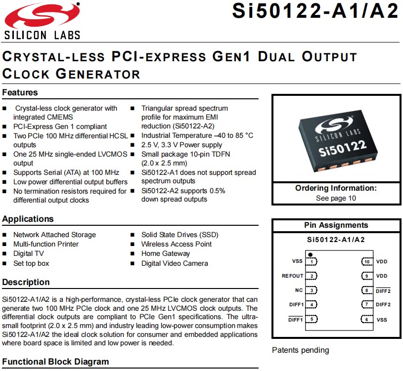 Si50122-A1，Si50122-A2-1